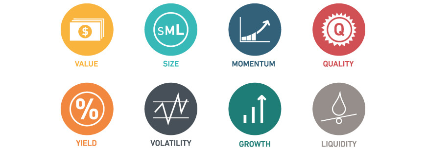 factor-analysis-vol-3-construct-your-own-factor-michael-s-blog